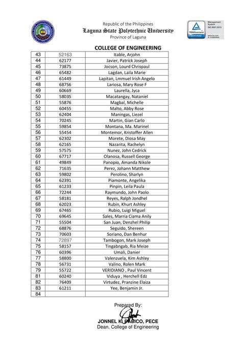 lspu sta cruz admission|Laguna State Polytechnic University: bachelor's programs offered.